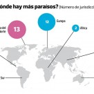 Panama paper